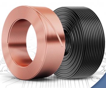 【电缆知识】电线电缆的规格型号